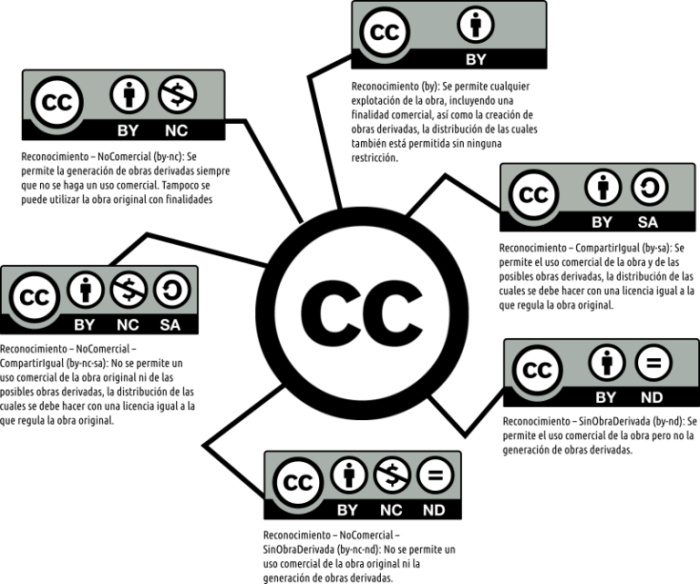 Free Images : moon, night, sky, sunset, posing, girl, horizon ...