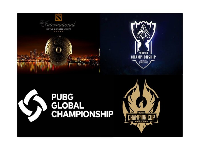 The biggest esports tournaments of 2019 - TrendRadars